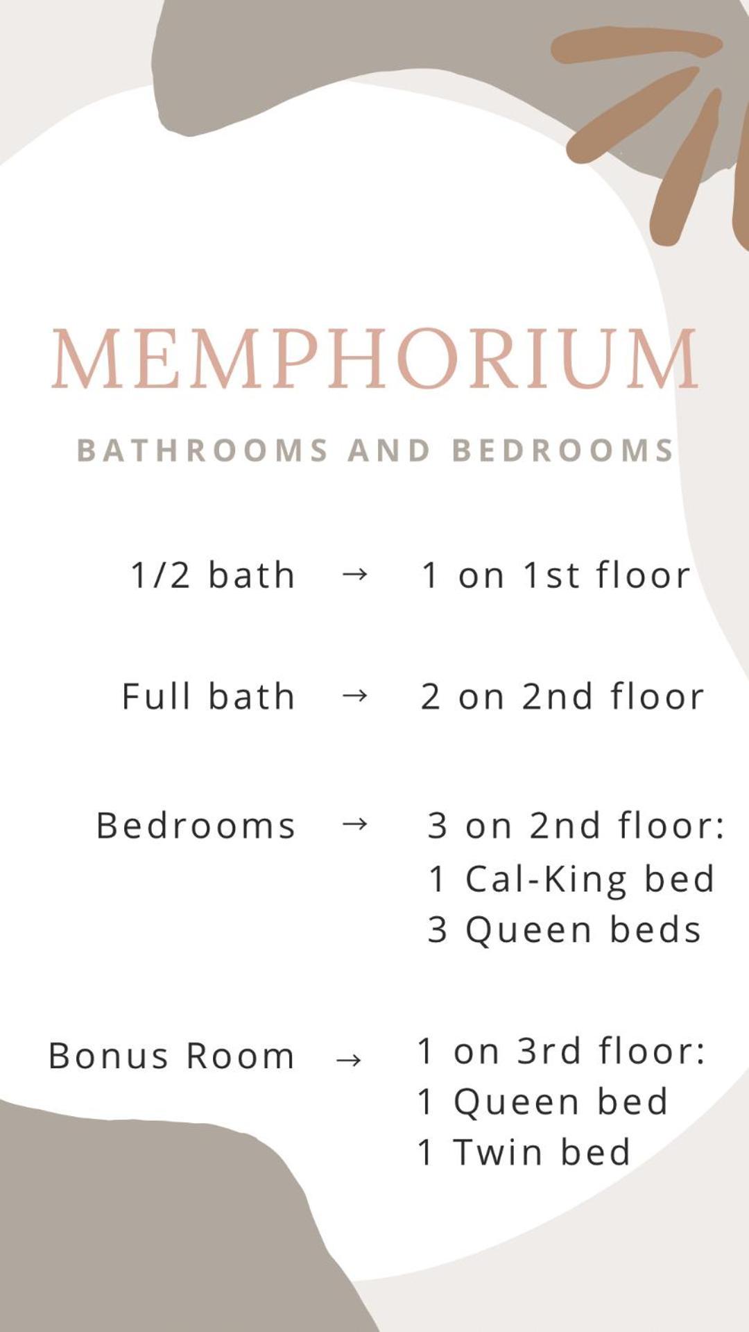 Holiday home Memphorium Memphis